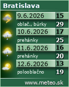 Predpoveď počasia :: www.meteo.sk