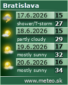 Weather forecast: www.meteo.sk