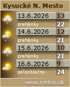 Predpoveď počasia :: www.meteo.sk