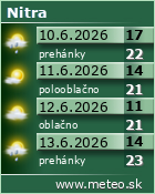 Predpoveï poèasia :: www.meteo.sk