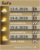 Predpoved pocasia :: www.meteo.sk