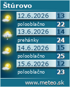 Predpoved pocasia :: www.meteo.sk