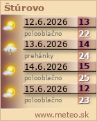 Predpoved pocasia :: www.meteo.sk